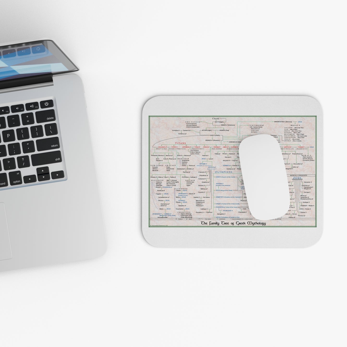 Family Tree of Greek Mythology Pedigree Mouse Pad (Rectangle)