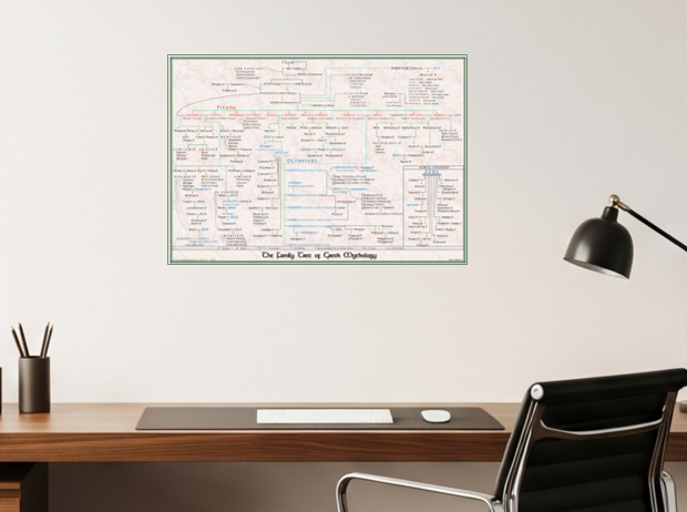 Family Tree of Greek Mythology Pedigree Poster