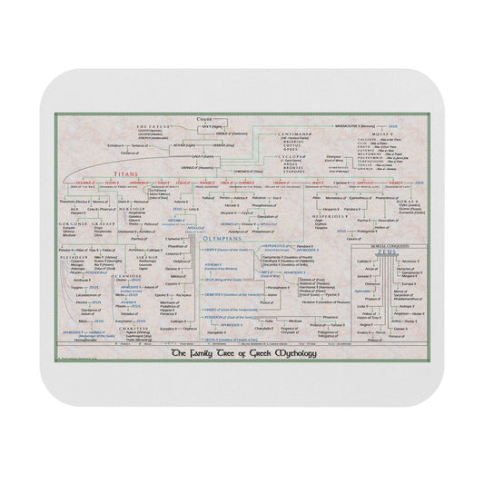 Family Tree of Greek Mythology Pedigree Mouse Pad (Rectangle)